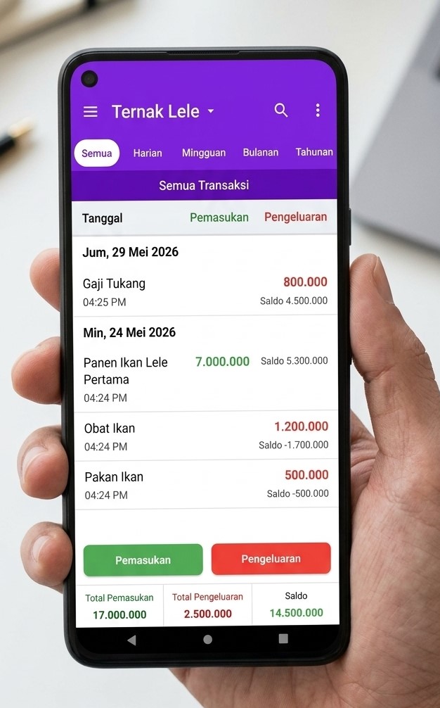 Tampilan Aplikasi Catatan Keuanganku
